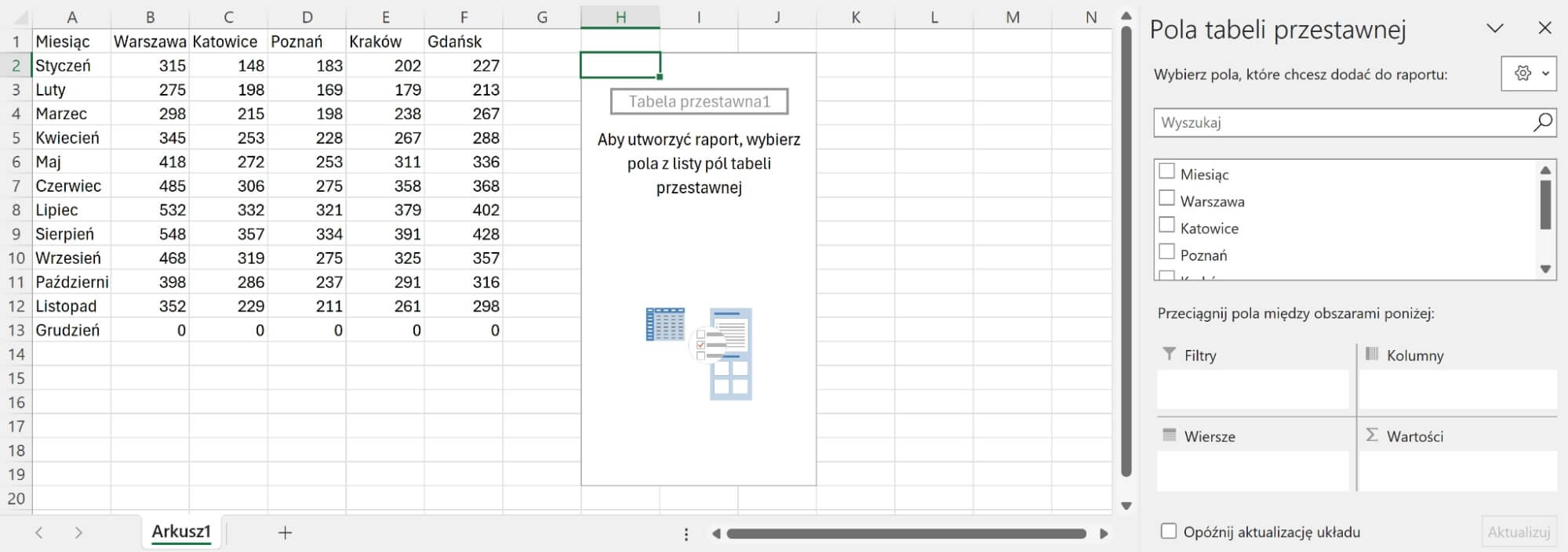 Tabele przestawne Excel 2