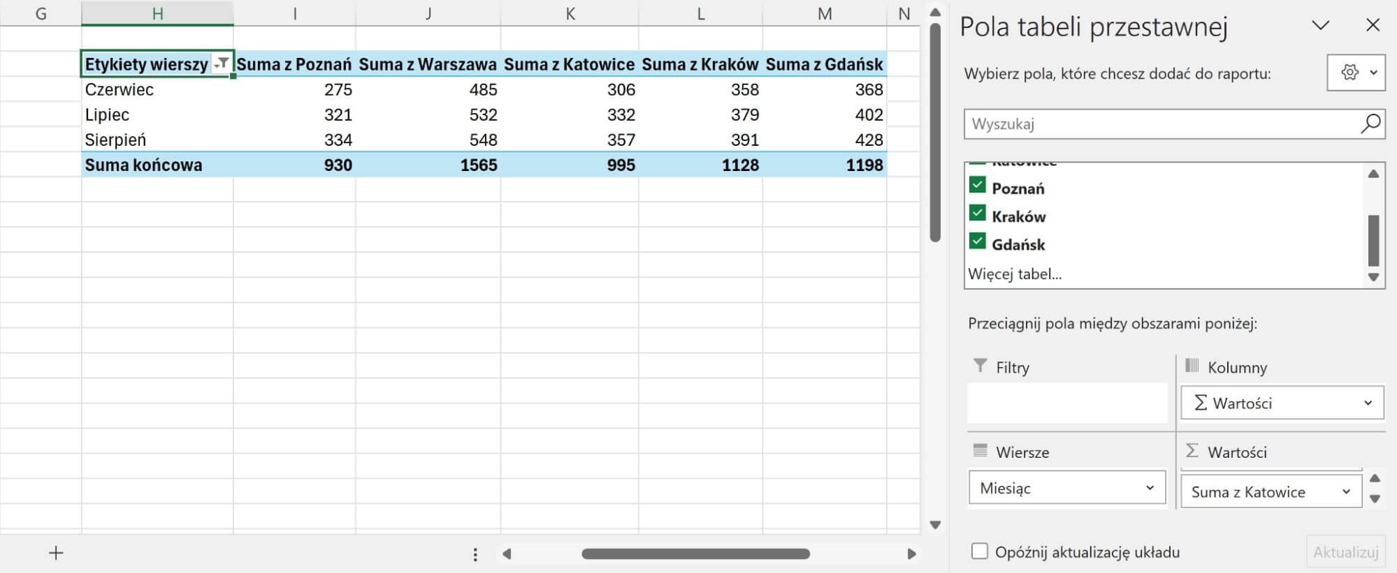Tabele przestawne Excel 3