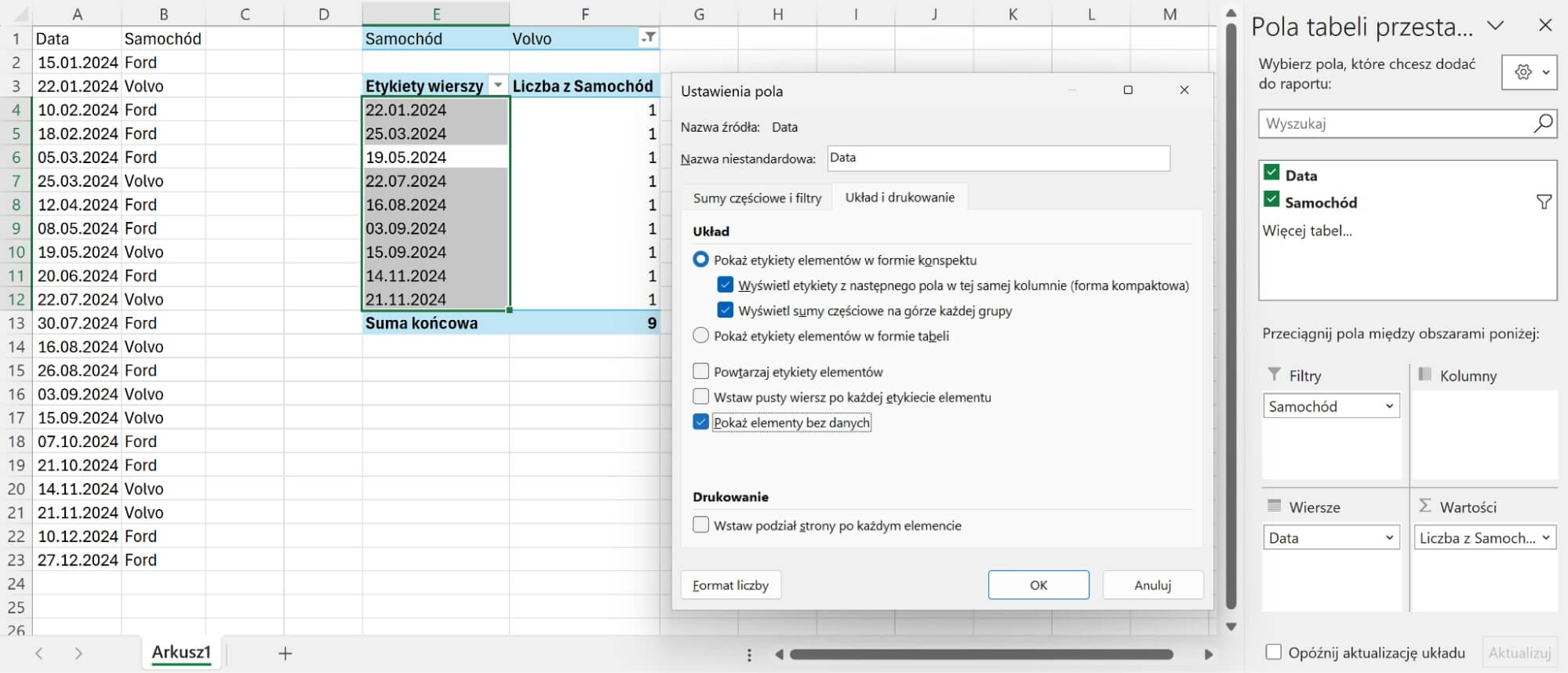 Tabele przestawne Excel 9