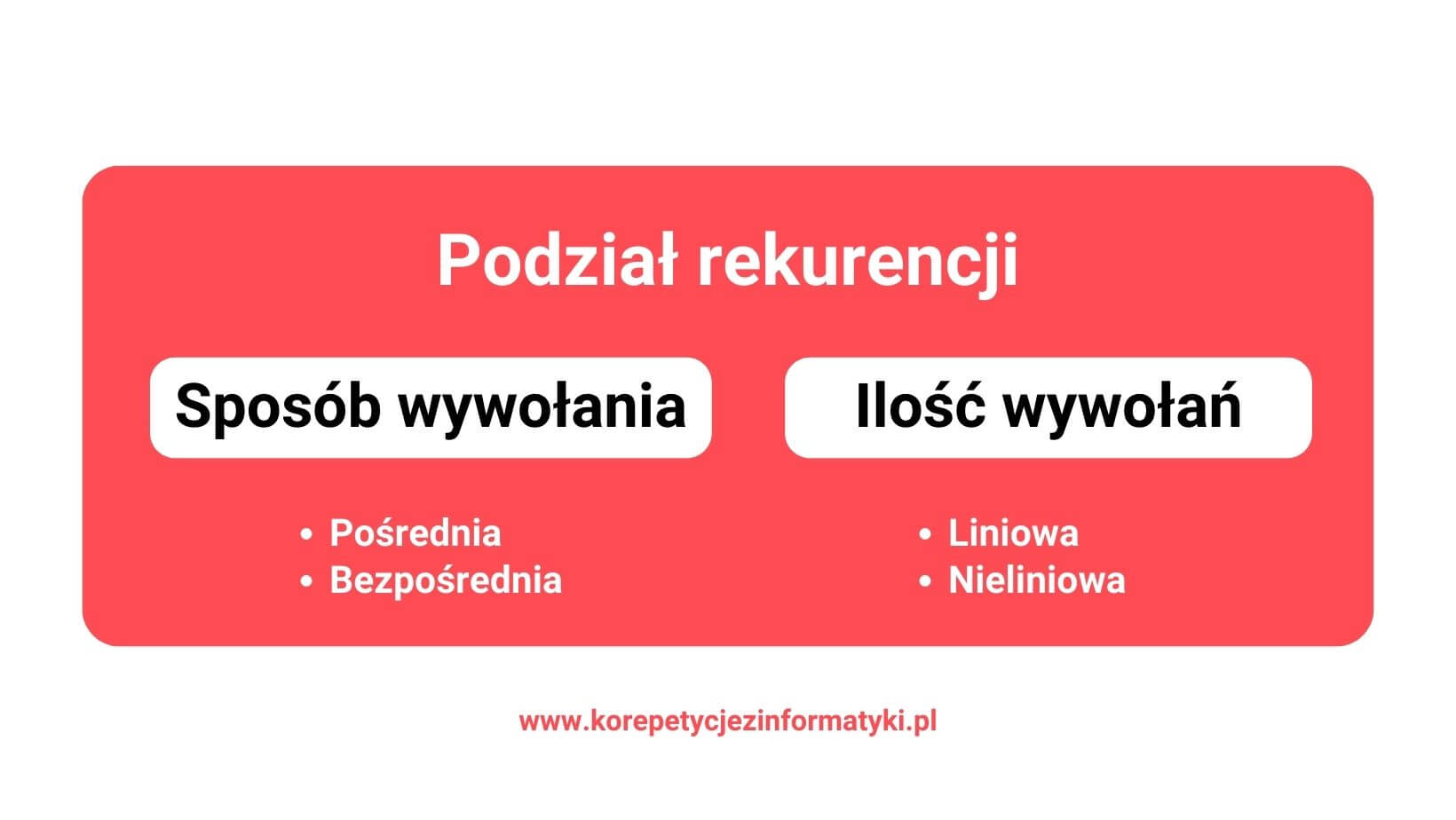 Rekurencja - podział