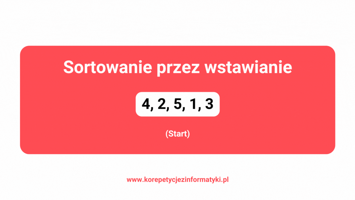 Sortowanie przez wstawianie - Przykład GIF