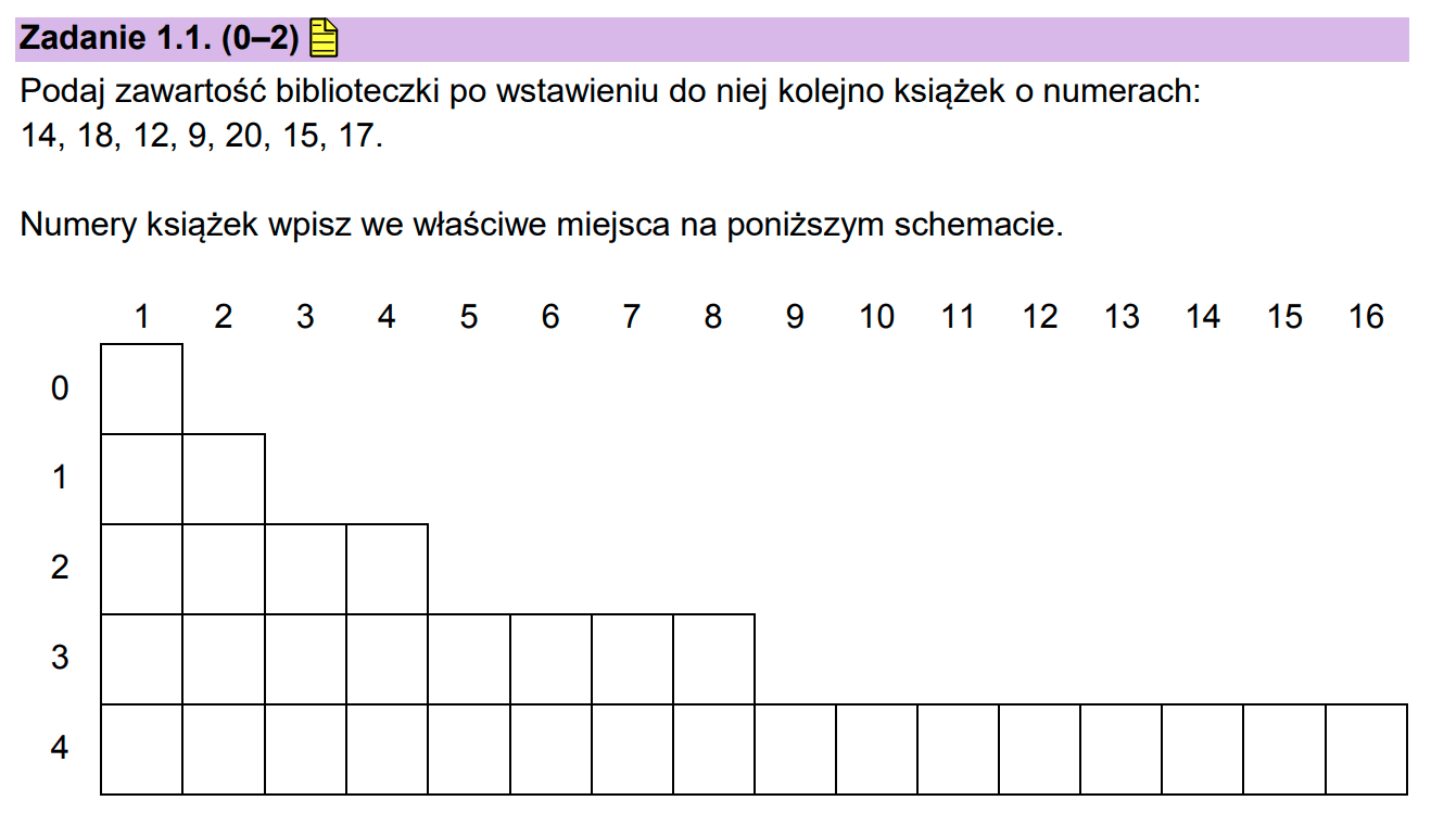 Matura z informatyki 2023 - zadanie 1.1