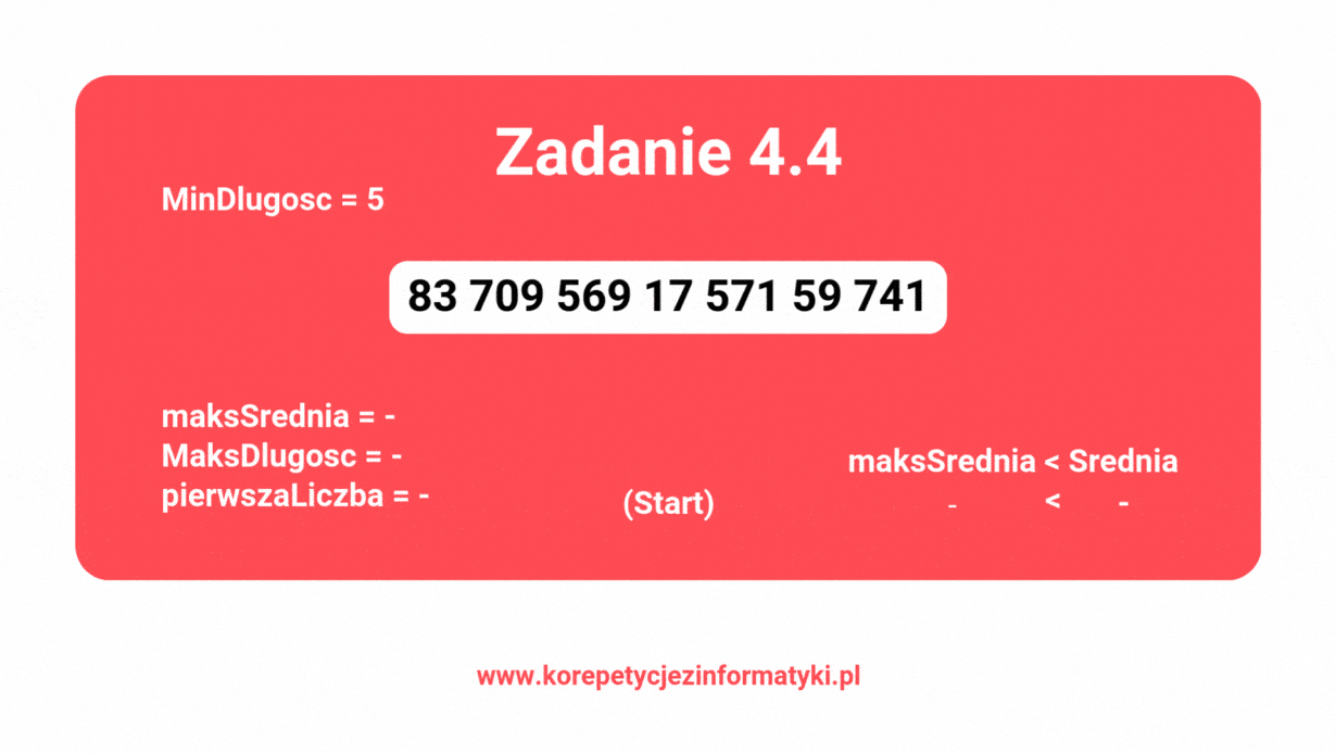 Matura z informatyki 2024 - Zadanie 4.4a