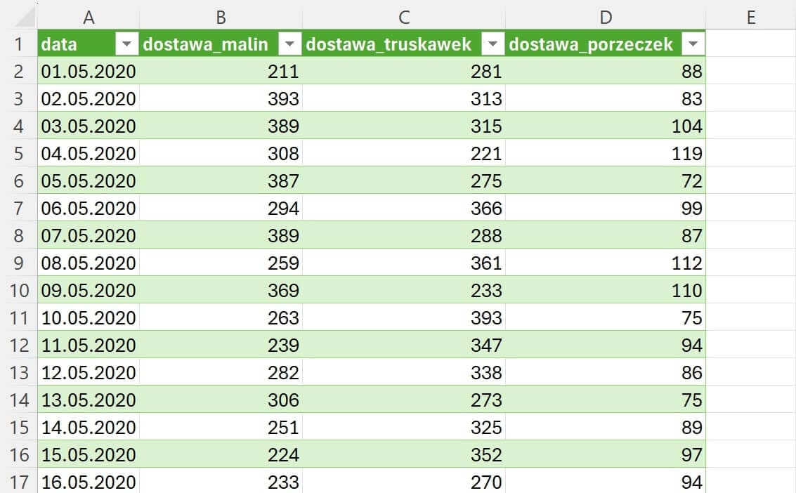 Import danych Excel 13