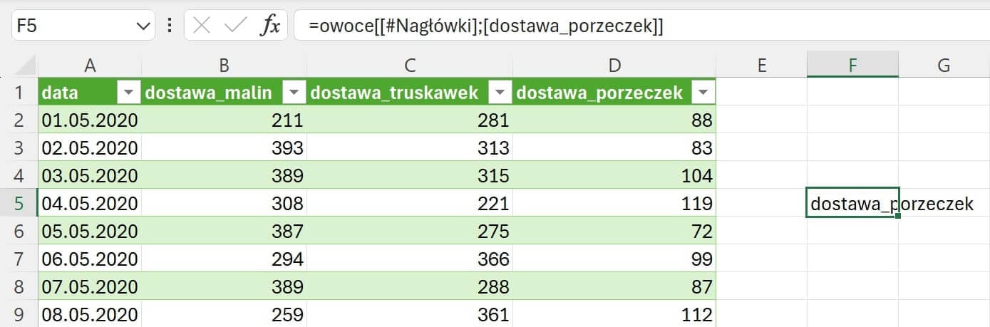 Import danych Excel 14