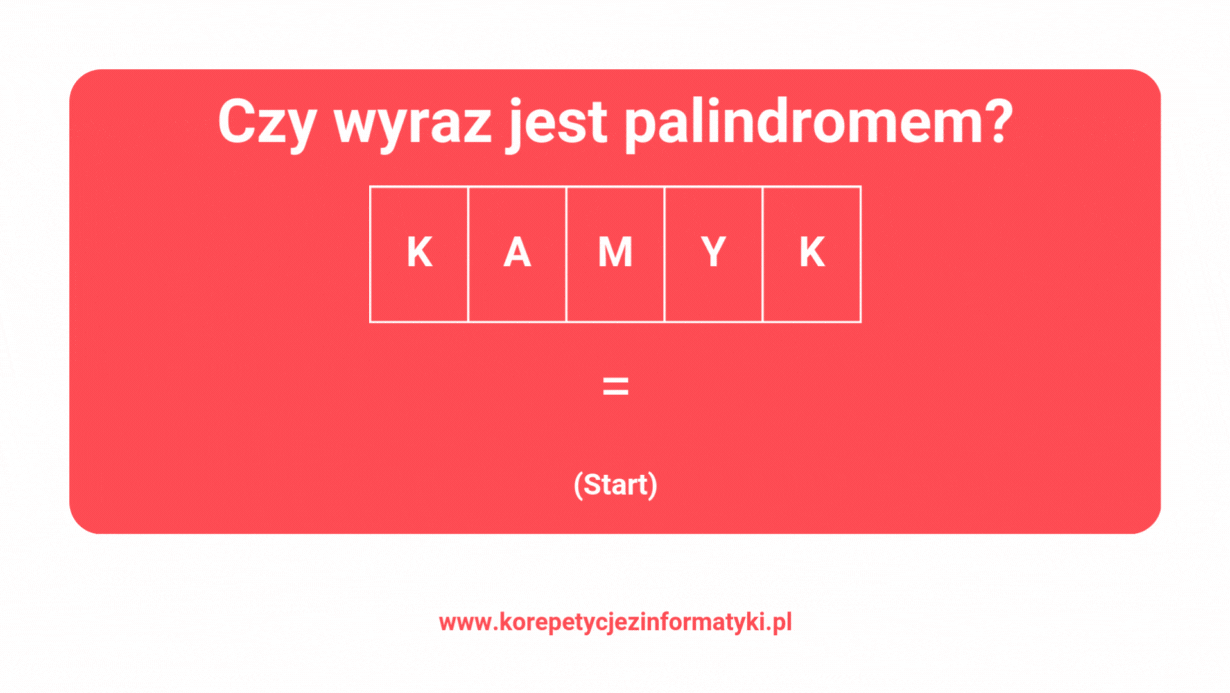Jak sprawdzić palindrom negatywnie GIF